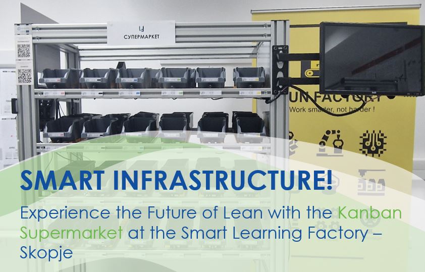 Experience the Future of Lean with the Kanban Supermarket at the Smart Learning Factory – Skopje